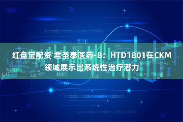 红盘宝配资 君圣泰医药-B：HTD1801在CKM领域展示出系统性治疗潜力
